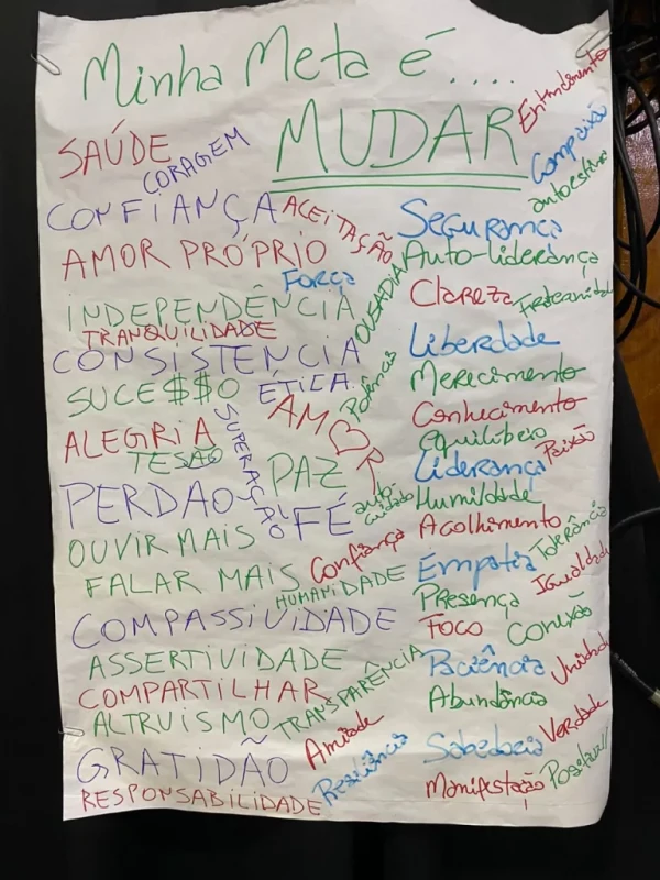 PH – Setembro 02 – Grupo 691/2021